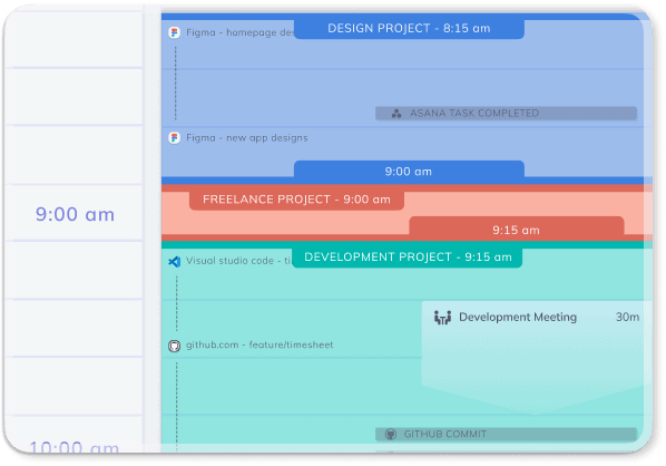 how does RescueTime work